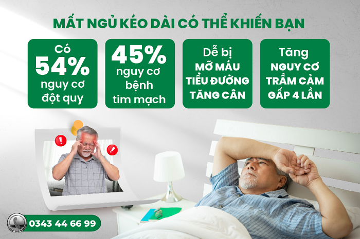 Biến chứng nguy hiểm của mất ngủ